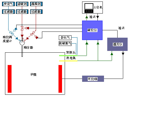 鿴ϸϢ