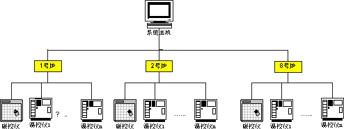 鿴ϸϢ